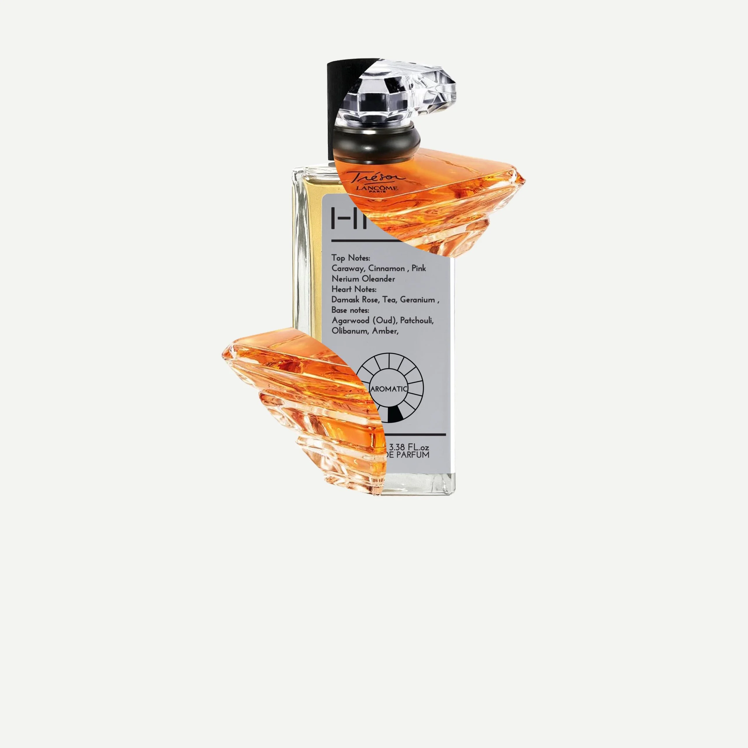 عطر ادکلن لانکوم ترزور | Lancome Tresor