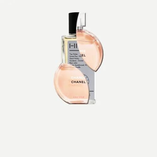 عطر ادکلن شنل چنس او وایو